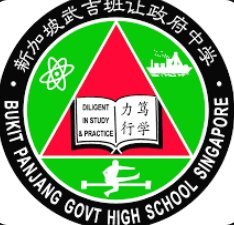 BPGHS